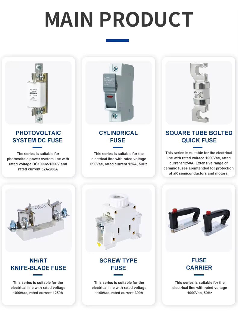 80A 22×58mm Cylindrical Fuse