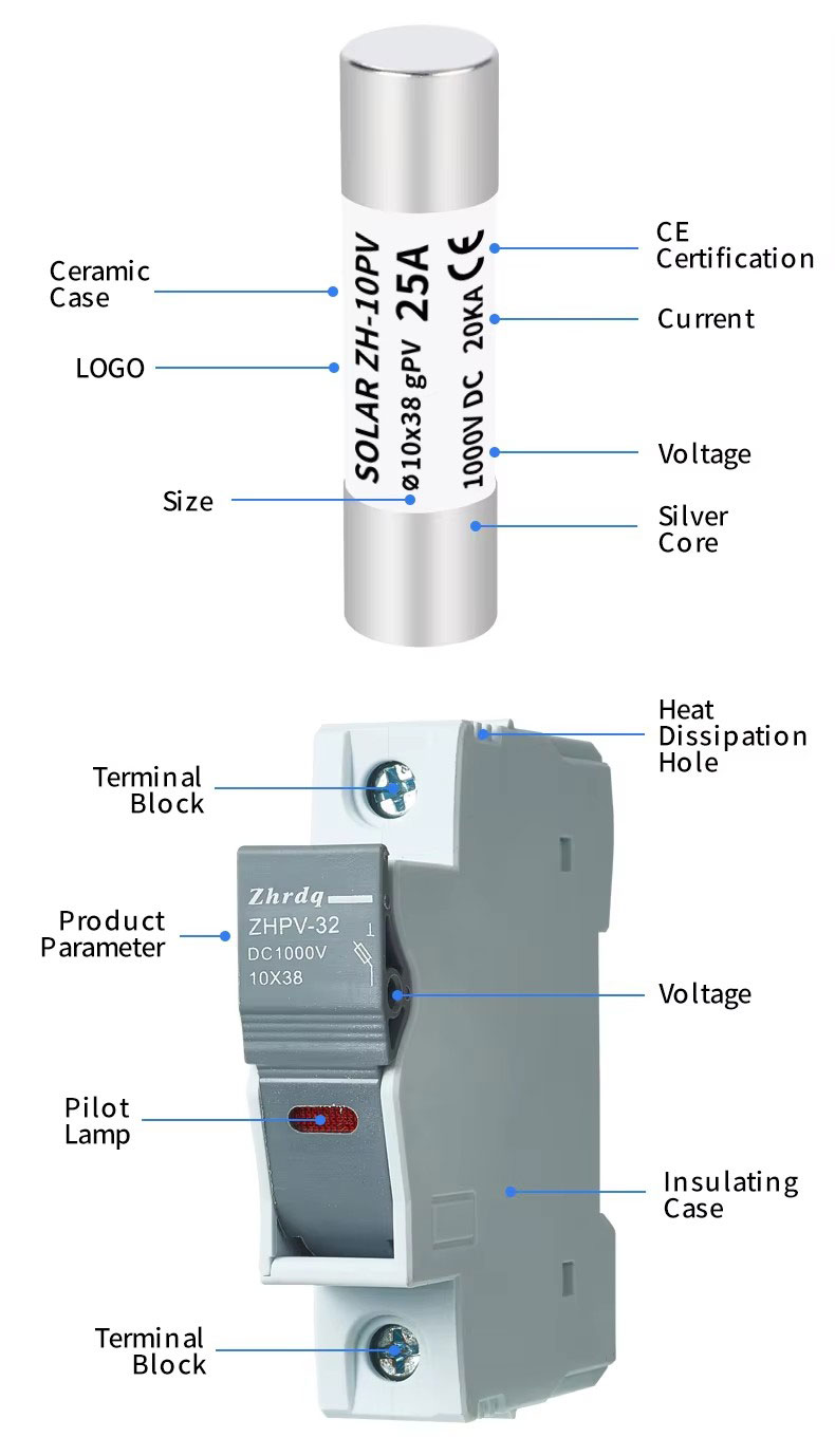 80A 22×58mm Cylindrical Fuse